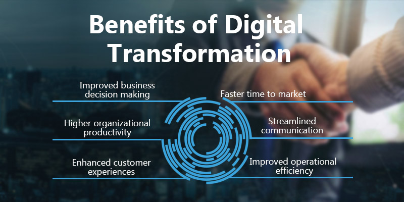 How to Choose the Right Digital Transformation Consulting Partner ...